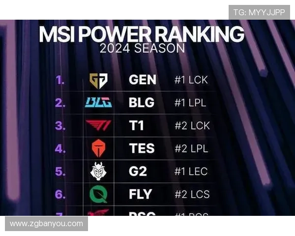 《2025年全球电竞大赛战况激烈 多支战队崭露头角引关注》