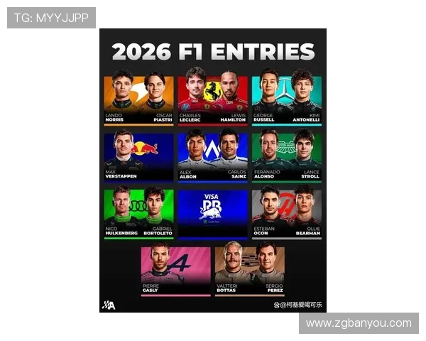 F1车队战术博弈加剧 新赛季竞争格局充满变数与悬念