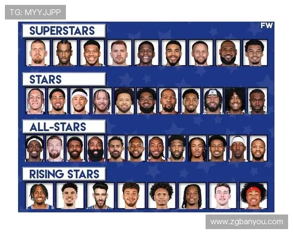 NBA球员交易风云再起：超级巨星加盟新球队 引发联盟格局变动