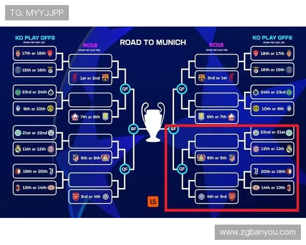 《欧冠小组赛激战正酣 曼城巴黎皇马迎来关键对决》