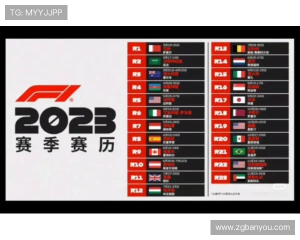 F1赛季激烈角逐 法拉利和红牛强势对抗 展望未来赛道战略与车队调整